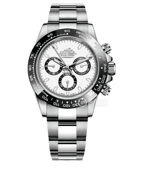 Rolex Daytona Panda Dial